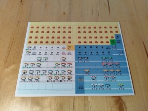 By Iron and Blood Countersheet 2nd Ed Upgrade